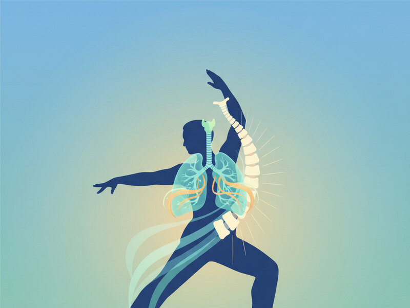 Breathing Exercises to Pair with Physical Movement hero image