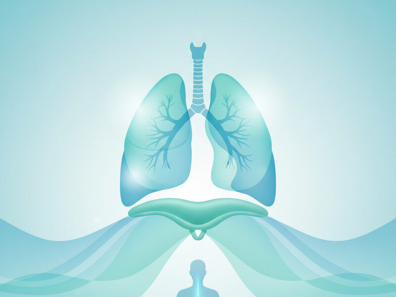 How Your Breathing Pattern Affects Pain and Calmness hero image
